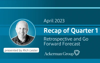 Q1 2023 Retrospective and Go Forward Forecast