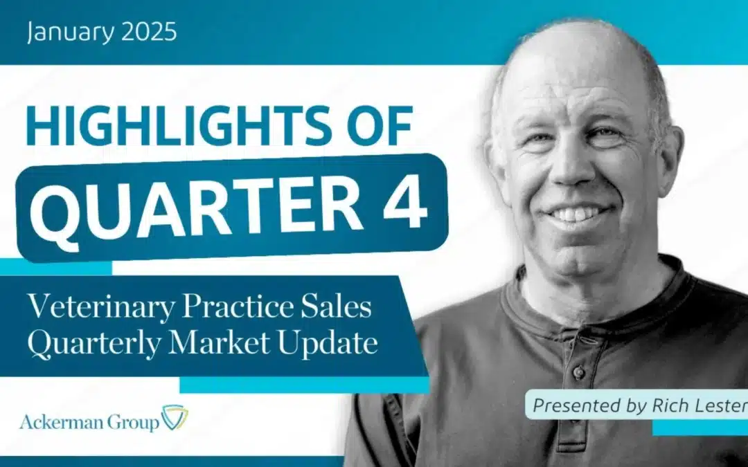 Highlights of Q4 2025