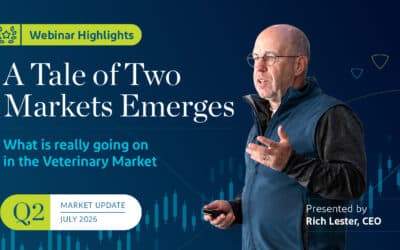 A Tale of Two Markets Emerges: What is really going on in the Veterinary Market